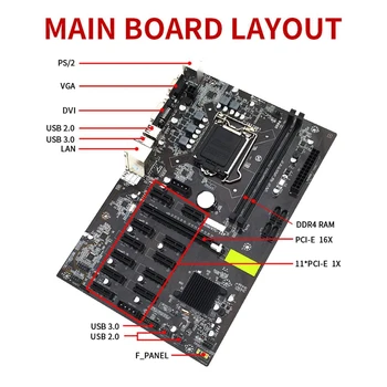 Дънна платка B250 БТК Миньор с процесор G3900+кабел SATA Поддържа Слот за карта DDR4 LGA 1151 12XGraphics за добив на БТК