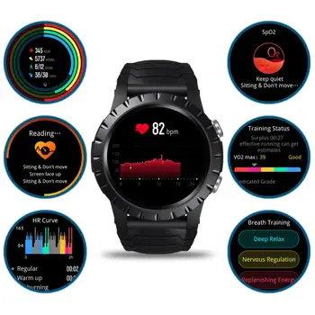 Zeblaze Stratos Проследяване на Сърдечната Честота Smartwatch Многофункционален Часовник е Водоустойчив Поддръжка на Bluetooth Умни Часовници За IOS и Android