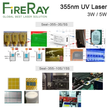 FireRay JPT SEAL 355nm 3W 5W UV Laser Source Water Cooled and Air Cooled Laser Module for UV Laser Marking Machine